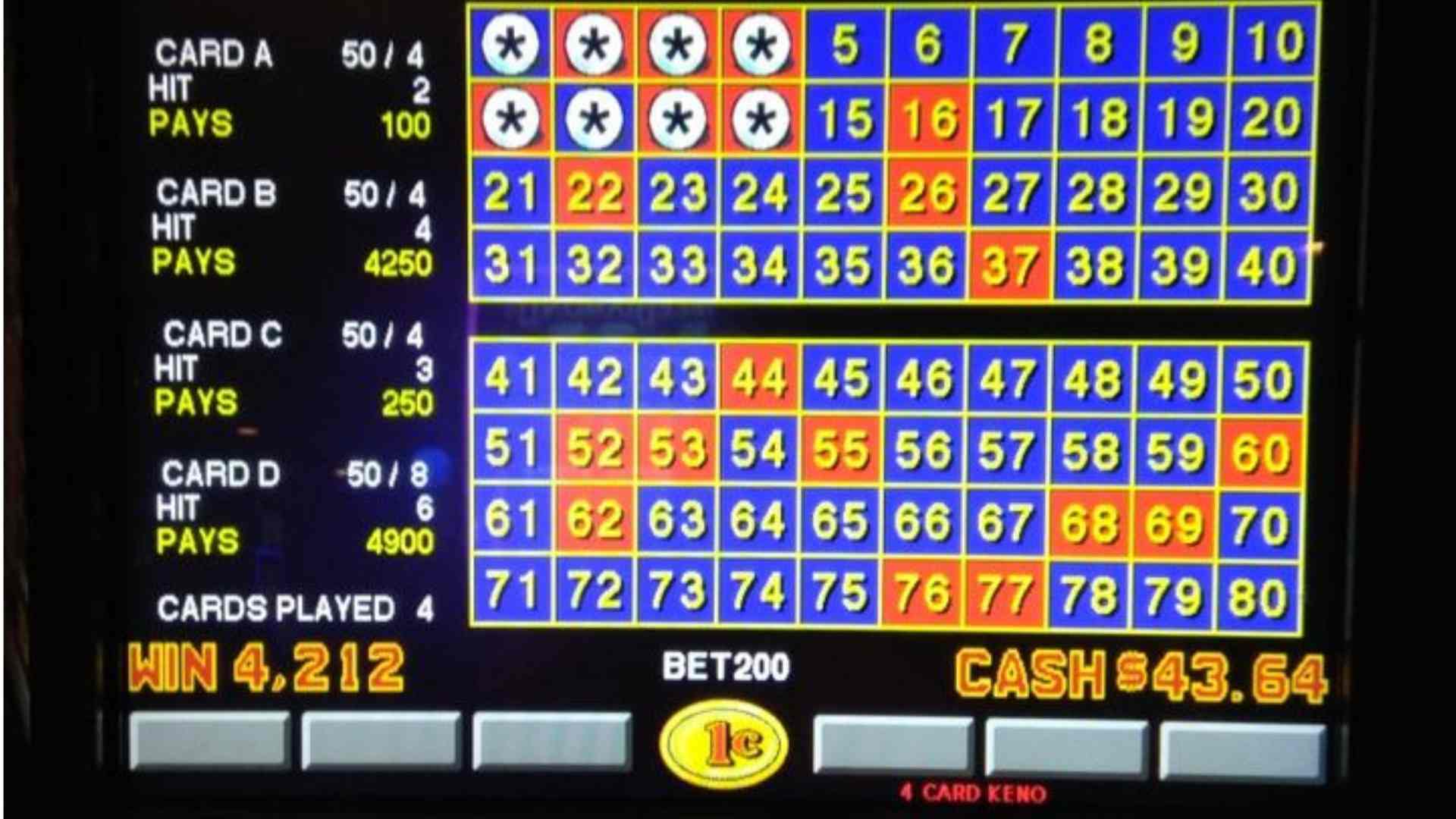 This Is The Police Cheats Complete Cheat Code Guide